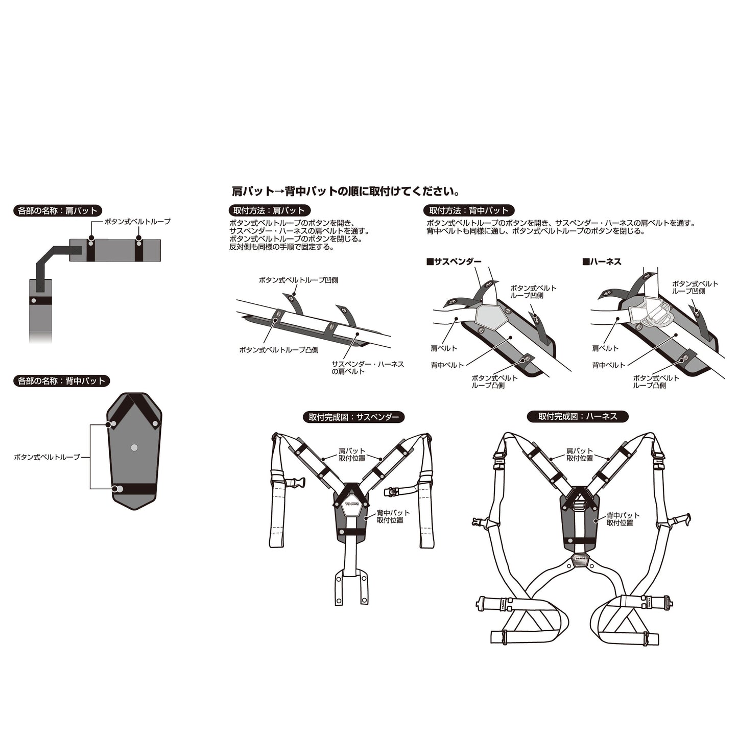 タジマ 肩パッド 超軽涼 Y型 KPCKR-BF-