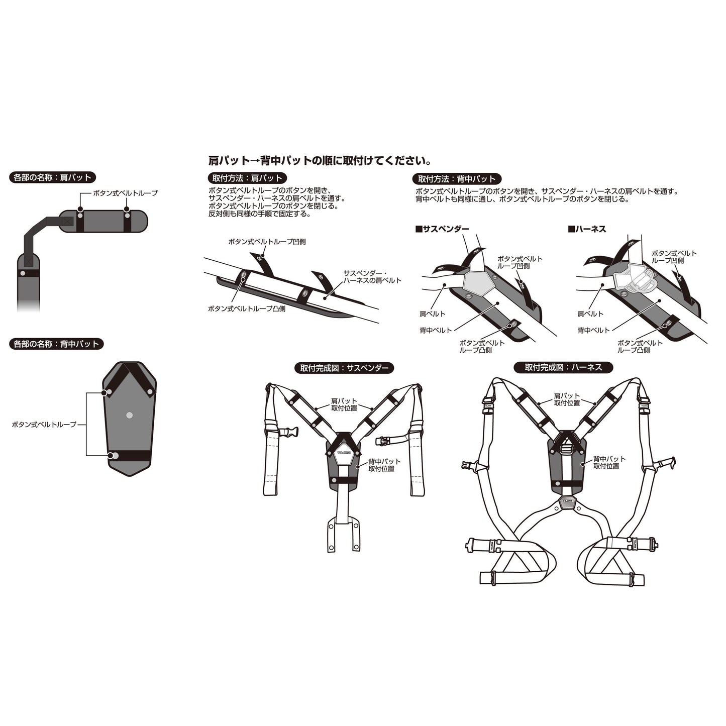 タジマ 肩パッド ソフト Y型 KPUS-BF-