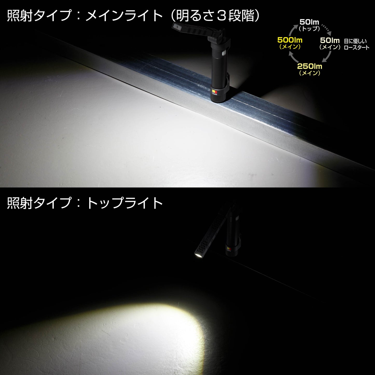 タジマ セフハンディワークライト KJWスリム 500lm 3747セット SFKJWS50A-B47-