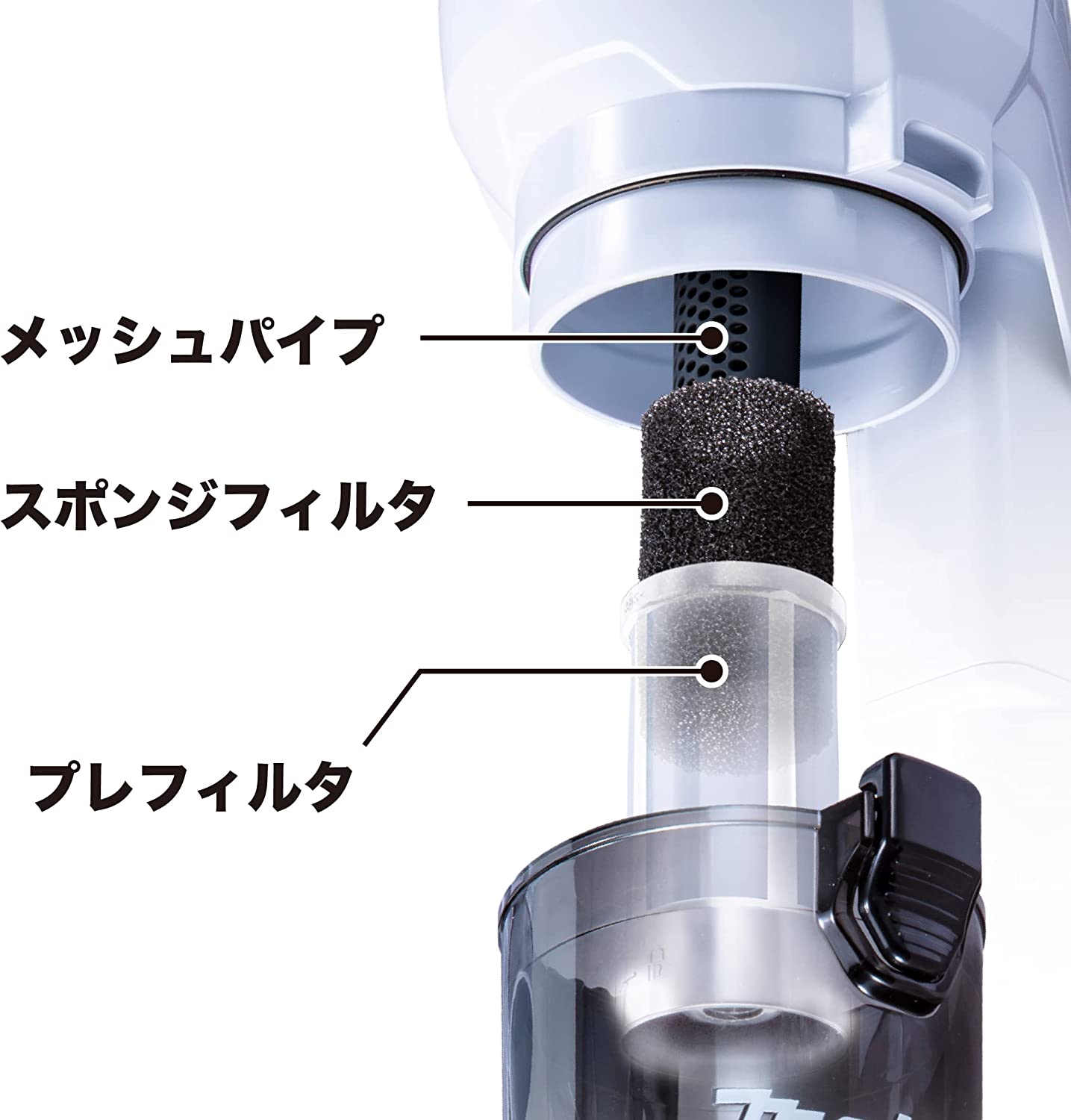 マキタ 18V充電式クリーナー CL286FDZW/O本体のみ-