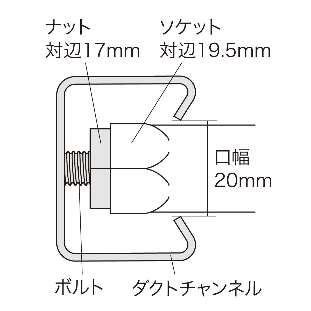 ジェフコム 貫通ソケットハンマー DCH-190S