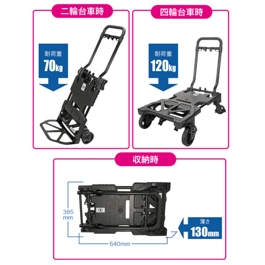 ジェフコム トランスフォームカート DHV-120-台車-DHV-120-金津屋商店