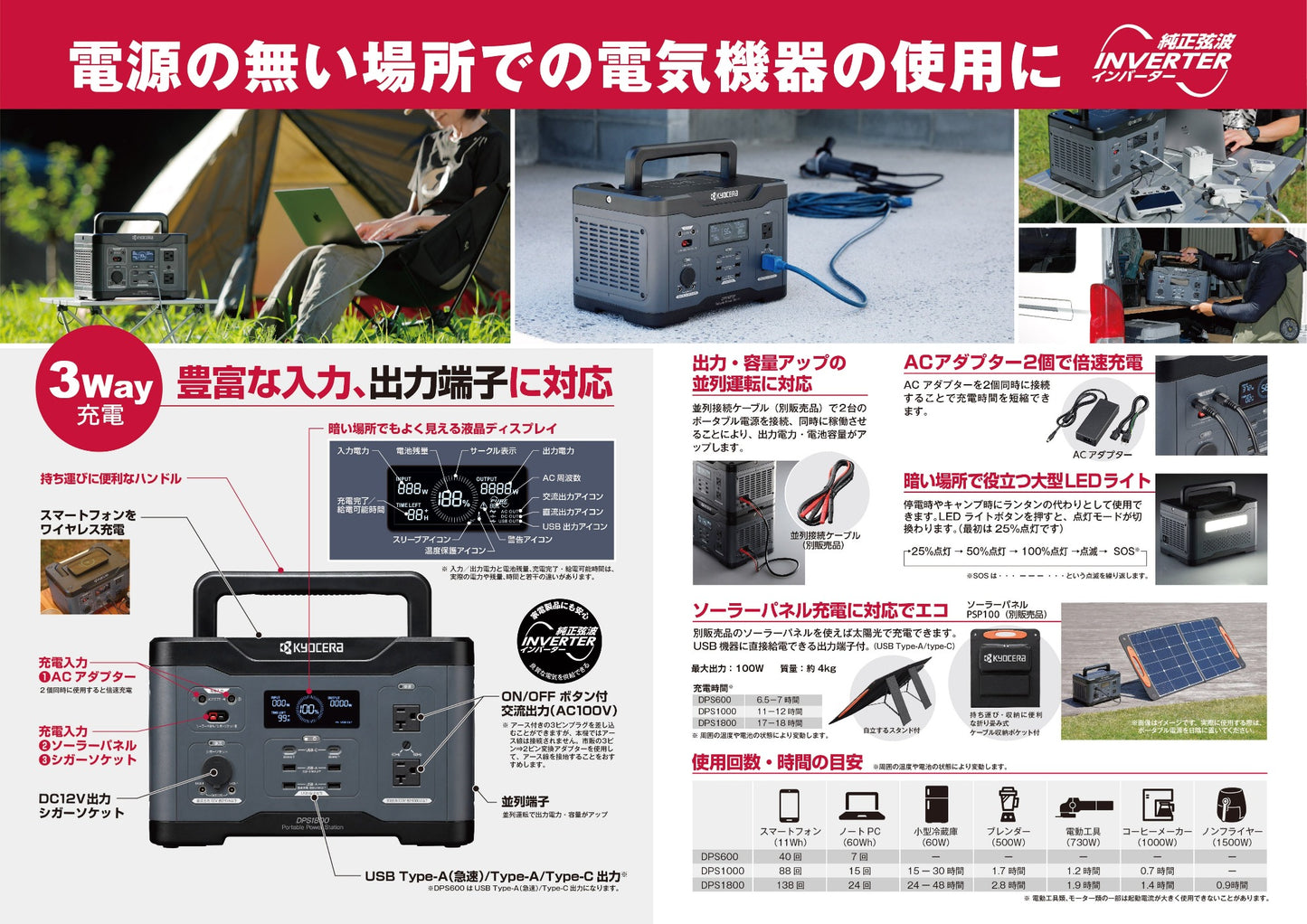 京セラ ポータブル電源 DPS600 出力600W-DPS600