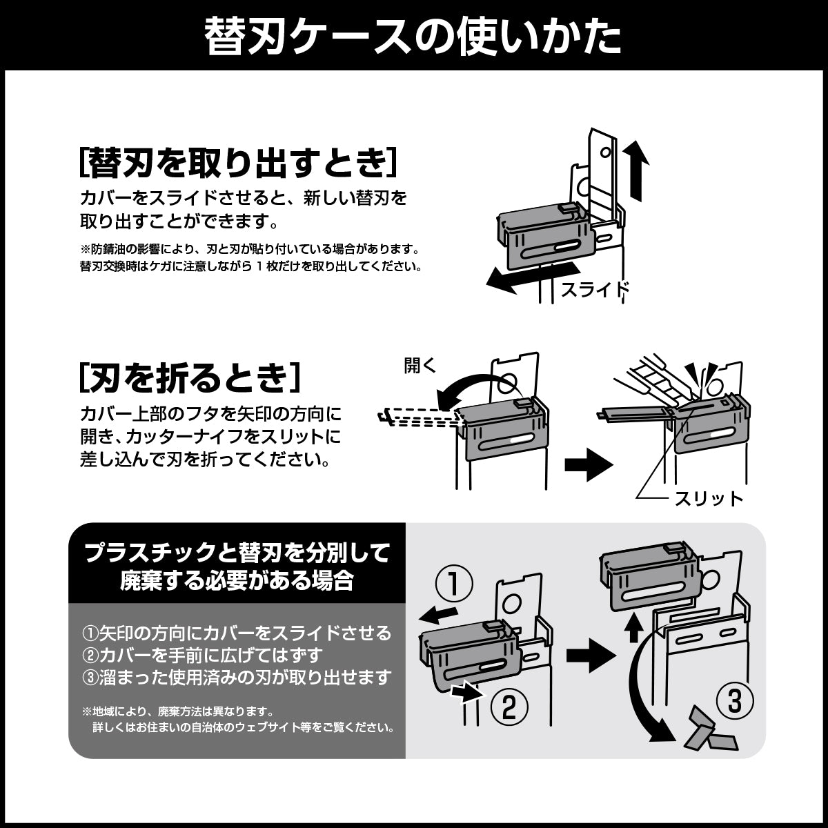 オルファ カッター替刃(小) 10枚入/50枚入 SB10K/SB50K-