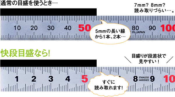 新潟精機 金曲尺15cm(厚手広巾)快段目盛 GMT-15CKD-GMT-15CKD