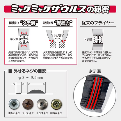 工程師 Myakumyakusaurus PZ-58MM