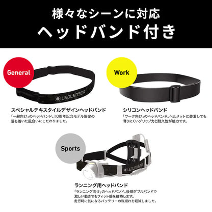 LEDLENSER レッドレンザージャパン設立10周年特別限定モデル H8R