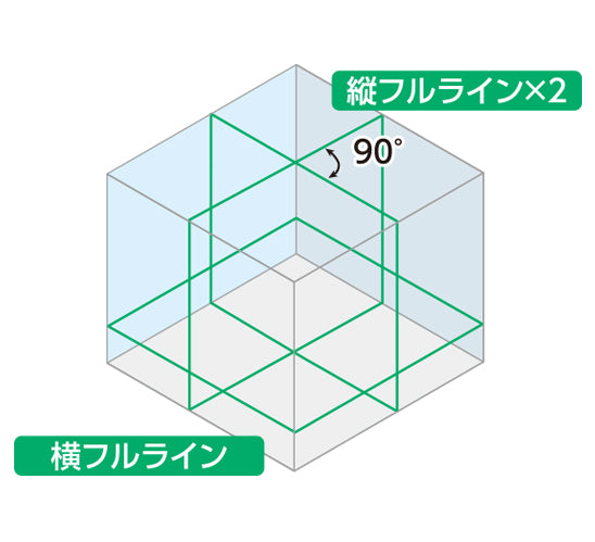 シンワ測定 レーザーロボ XLine グリーン フルライン・地墨クロス 71610