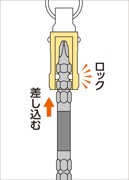 【予約商品】TOP工業 携帯用ワンタッチ式ビットホルダー 単品/3色セット EWB/RBKORN-