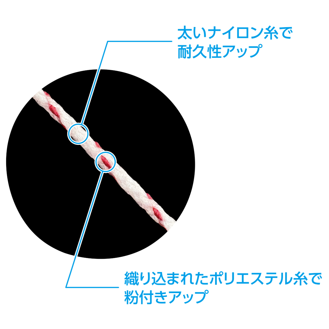 シンワ 消耗品 中太糸 20m巻 チョークラインタフライン用 77607-