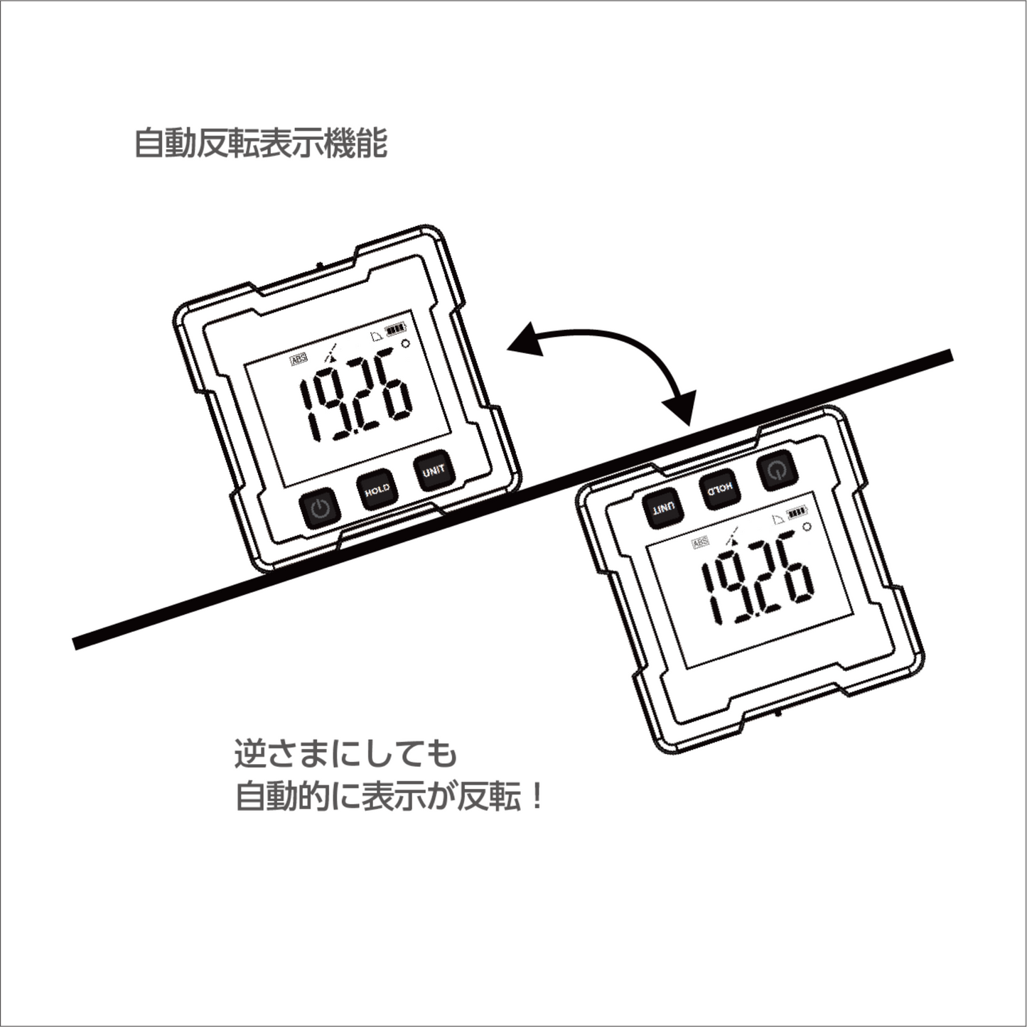 アックスブレーン 充電式 防塵･防水型デジタルレベル DL-66VM-