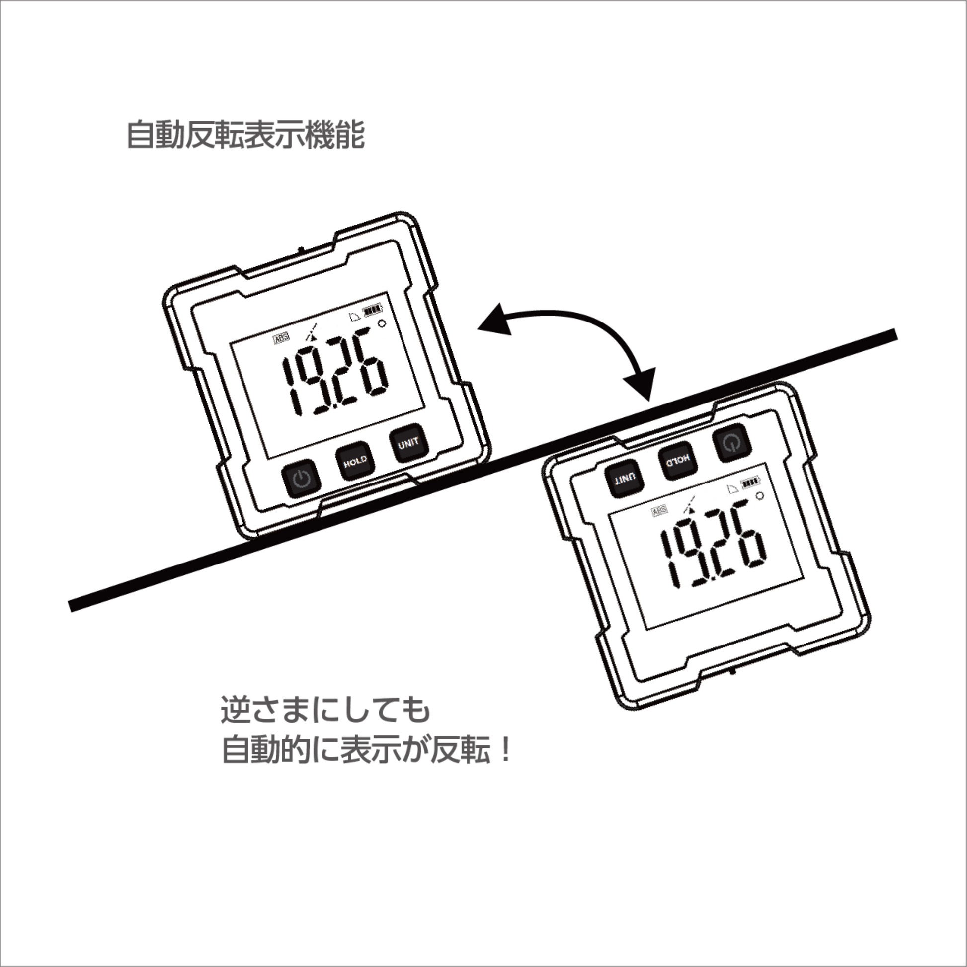 アックスブレーン 充電式 防塵･防水型デジタルレベル DL-66VM-