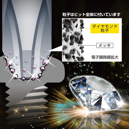 ANEX 差替式ダイヤモンドドライバー 3775-D1-