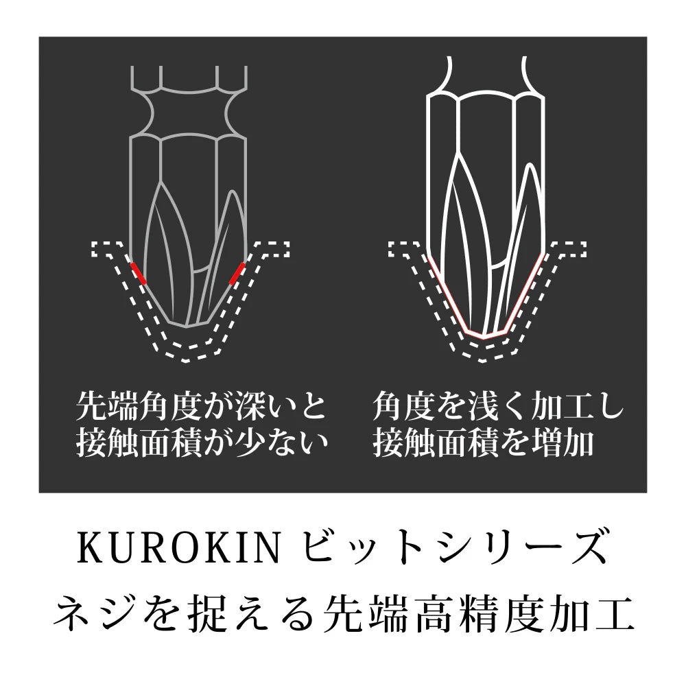 フジ矢 段付ビット 黒金（２本組）-