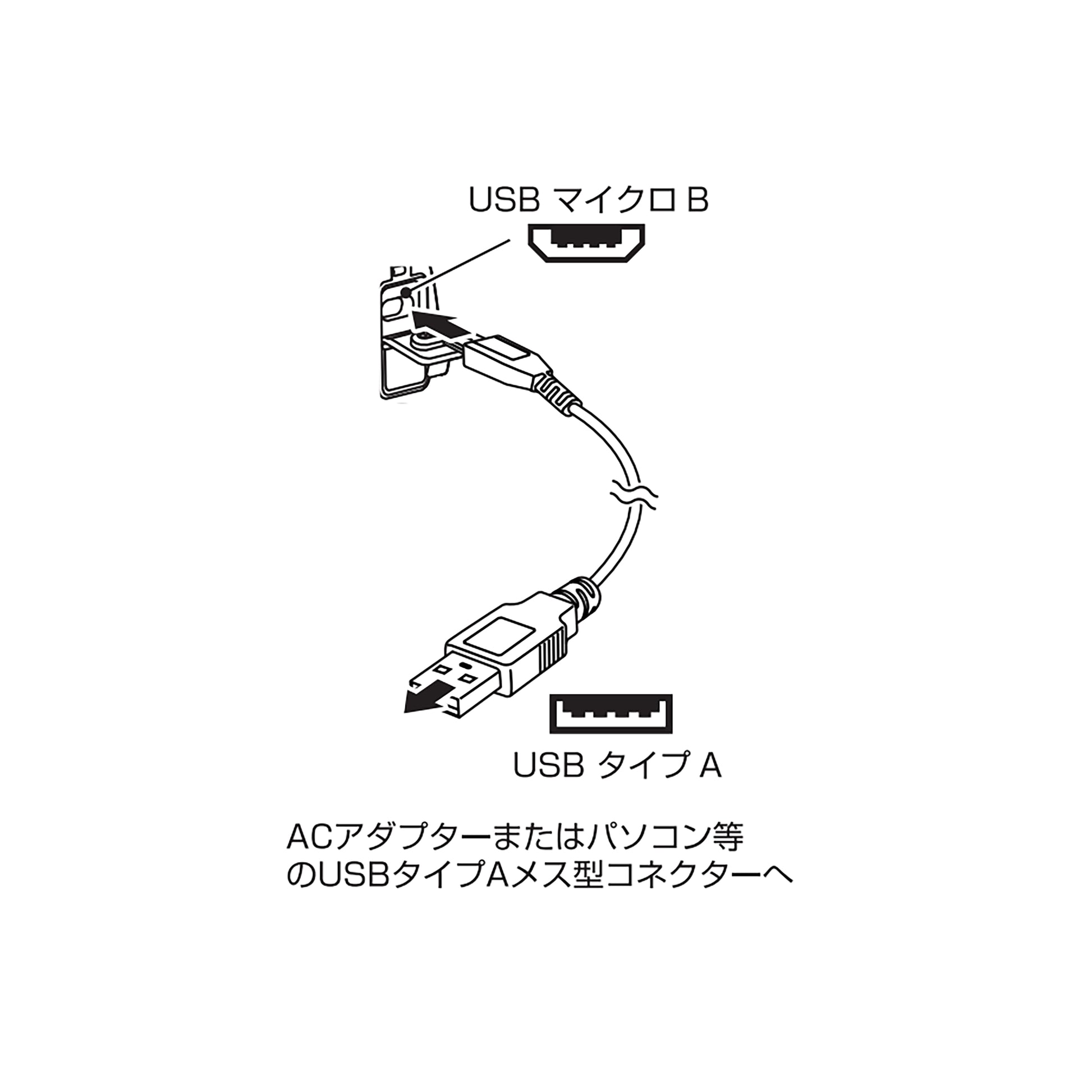 タジマ ヘッドライト ED 500lm 大径照射 3730セット 3色限定品 LE-E501D-SPCP24-