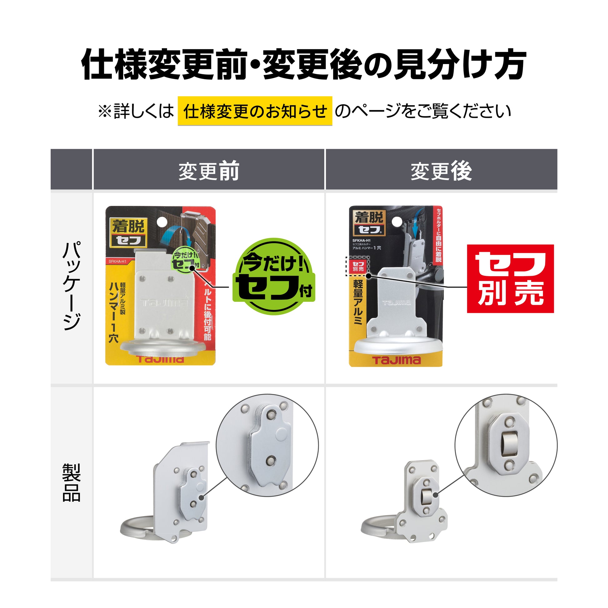 タジマ セフ工具ホルダーアルミ ハンマー1穴 SFKHA-H1