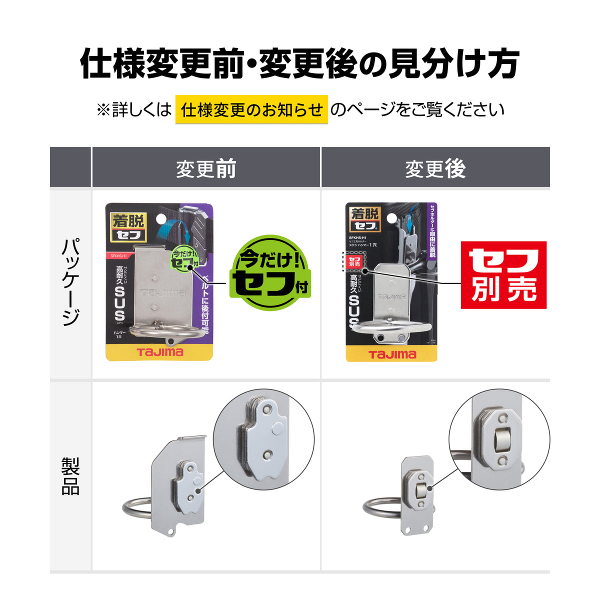 タジマ セフ工具ホルダーステン ハンマー1穴 SFKHS-H1-