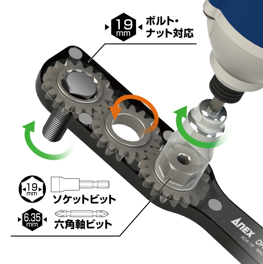 ANEX オフセットアダプターソケット マルチセット AOA-19S2