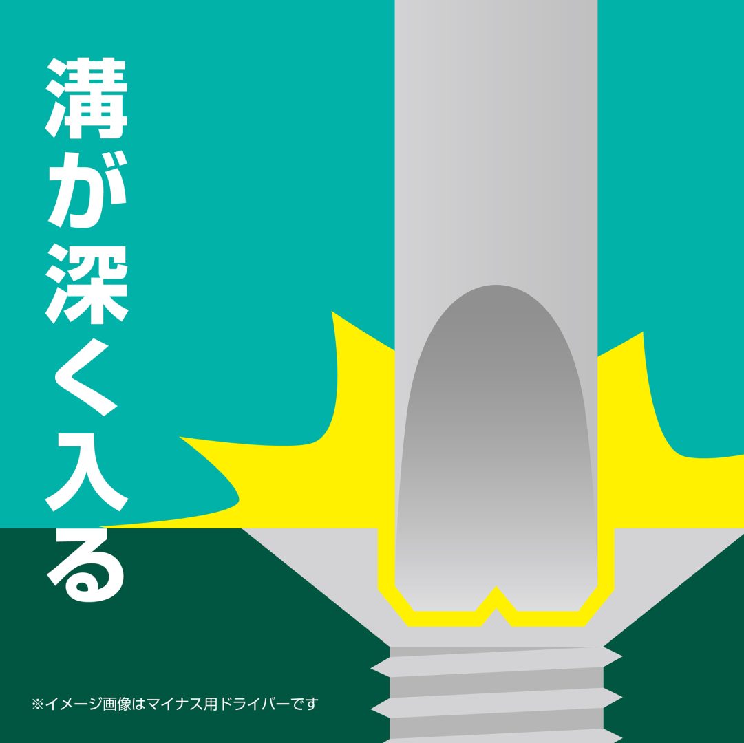 ANEX ビスブレーカードライバー ワニドラ電工 -6×100 7765-