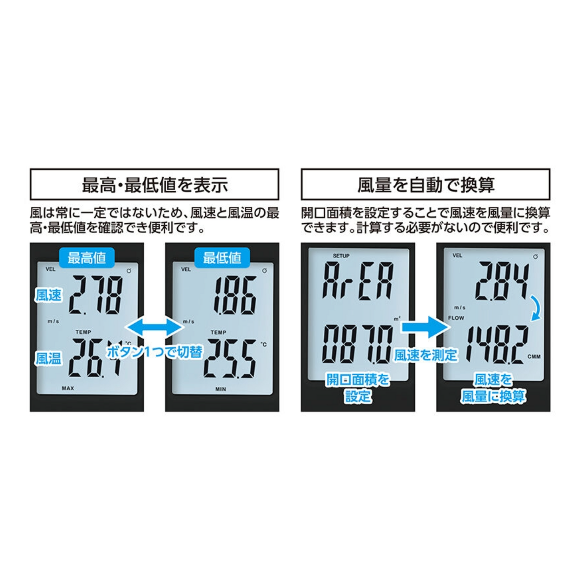 シンワ デジタル風速計 最高・最低 熱線式 79004