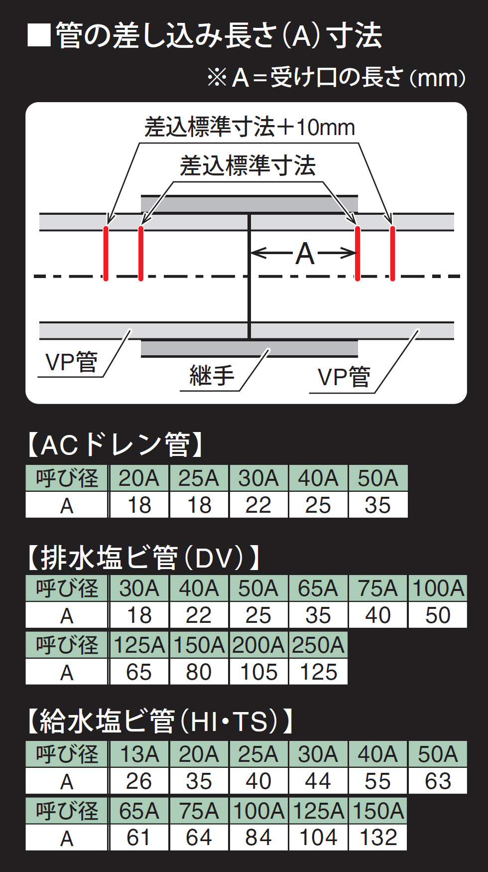 新潟精機 マーキングゲージ PMG-TS/PMG-DV/PMG-AC