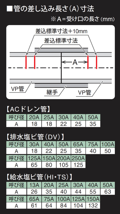 新潟精機 マーキングゲージ PMG-TS/PMG-DV/PMG-AC