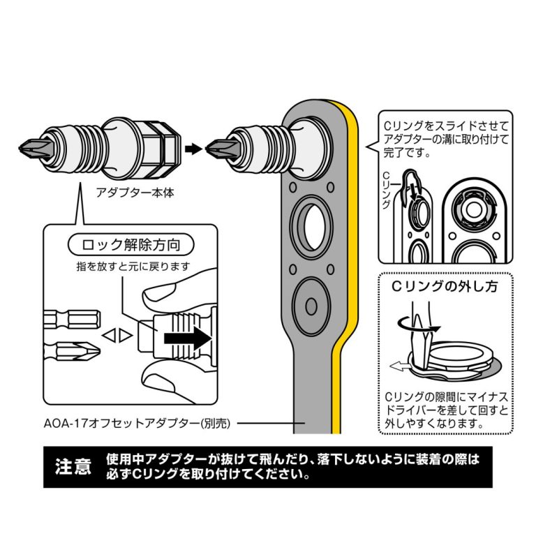 ANEX AOA-17専用オフセットアダプター17mm用ビットアダプター AOA-17BA