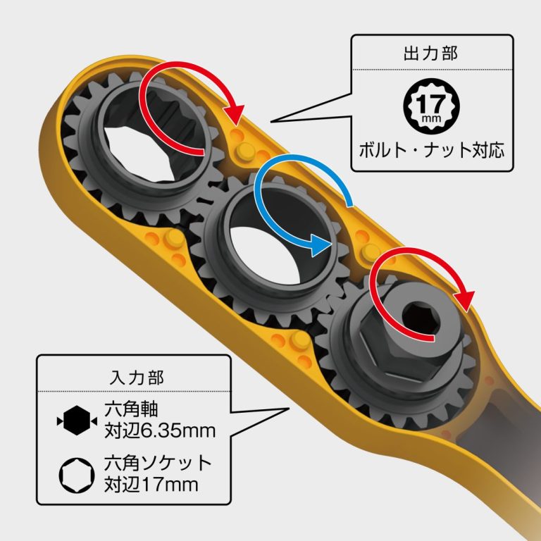 ANEX Offset Adapter 17mm Socket Set AOA-17S1