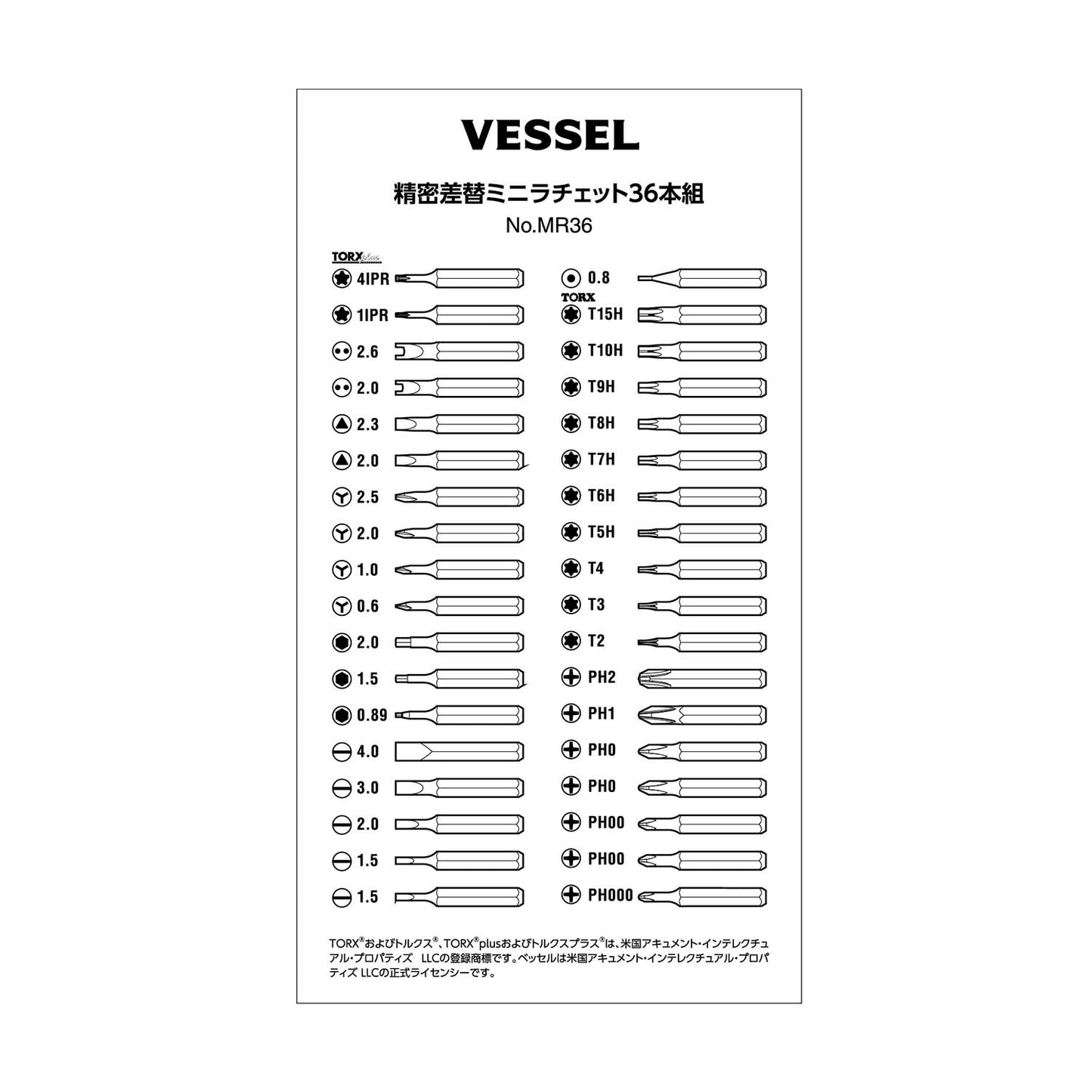 ベッセル 精密差替ミニラチェット36本組 No.MR36