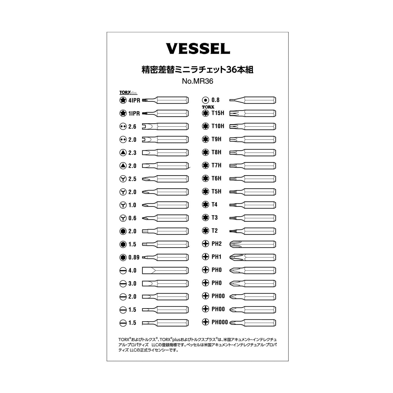 ベッセル 精密差替ミニラチェット36本組 No.MR36