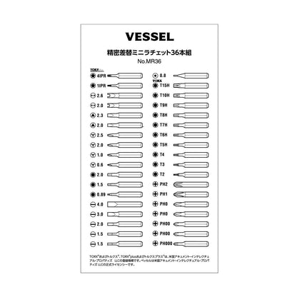 ベッセル 精密差替ミニラチェット36本組 No.MR36