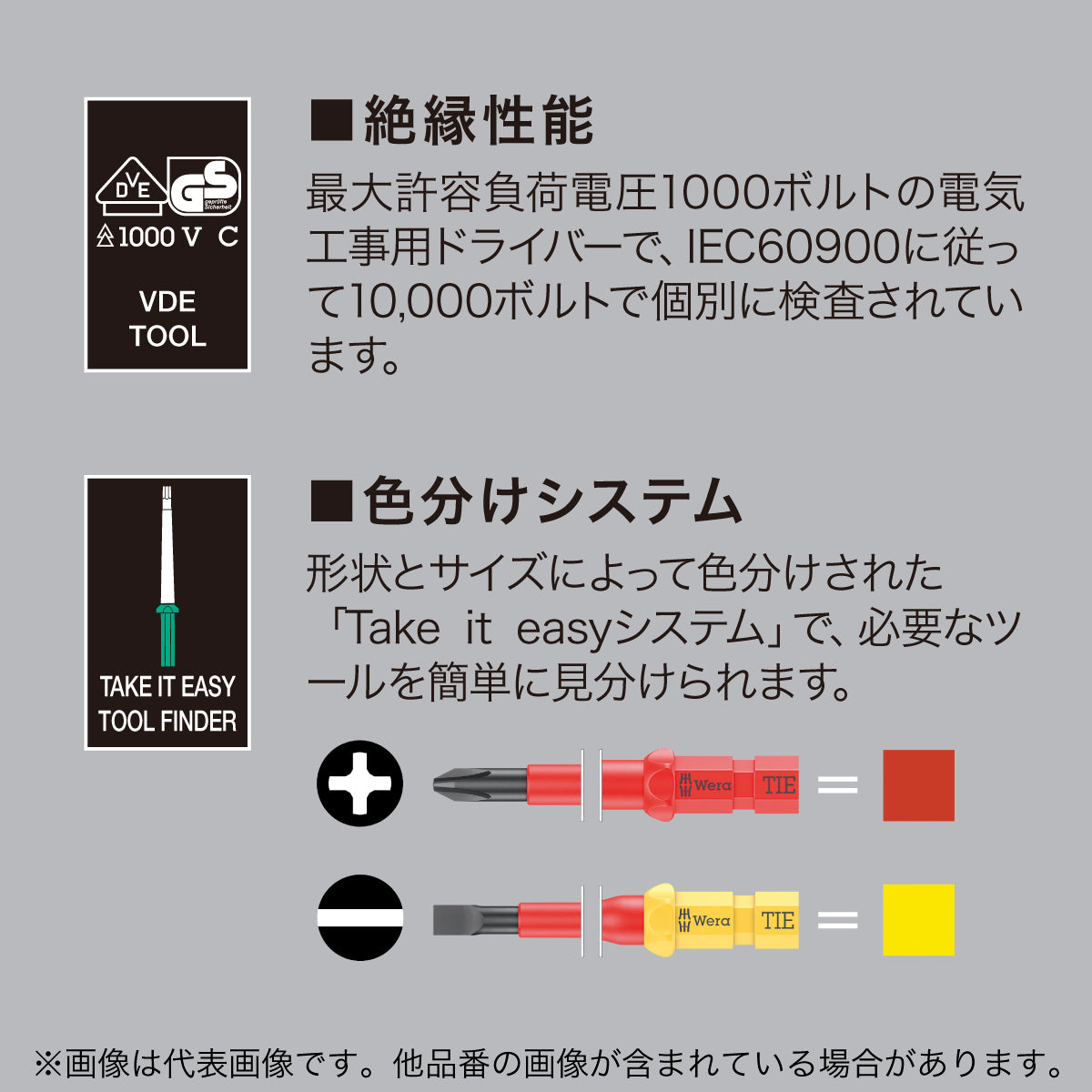 Wera クラフトフォーム用絶縁ビット マイナス-