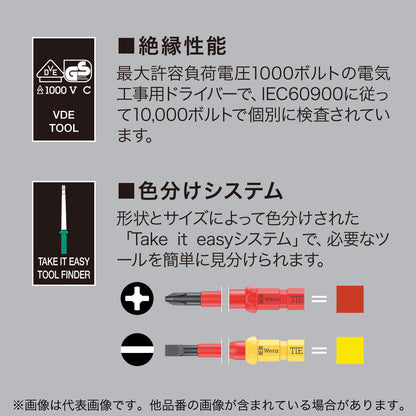 Wera クラフトフォーム用絶縁ビット マイナス-