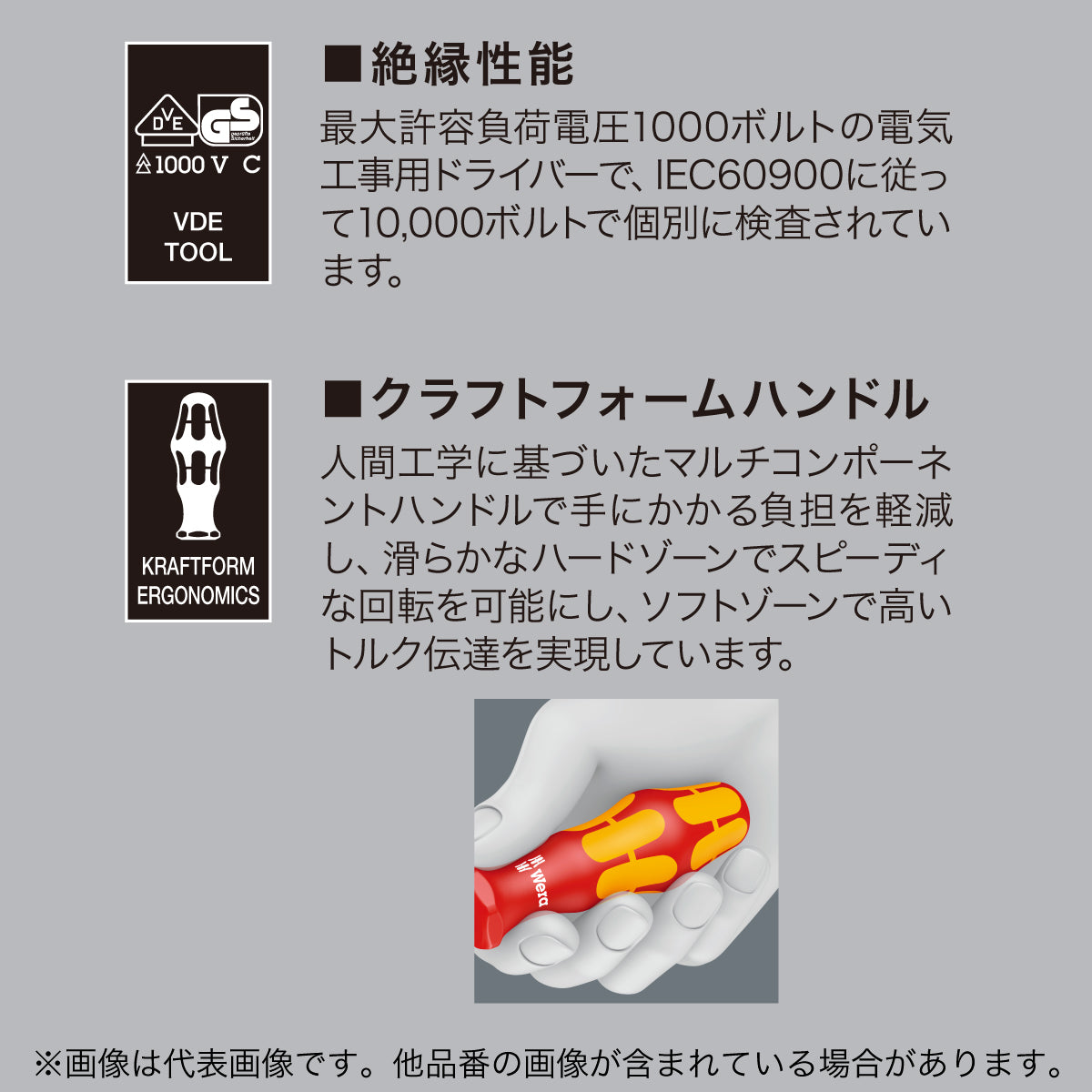 Wera 絶縁プラスドライバー-
