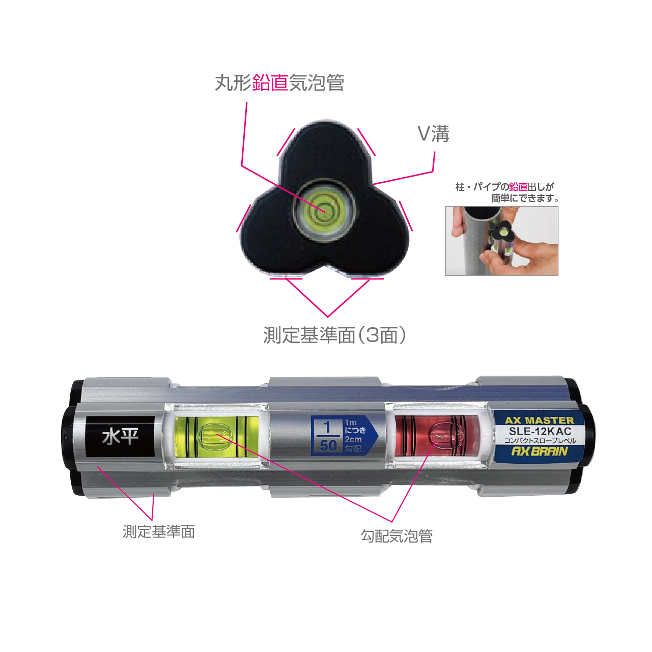 アックスブレーン コンパクトスロープレベル マグネット付き SLE-12KMAC